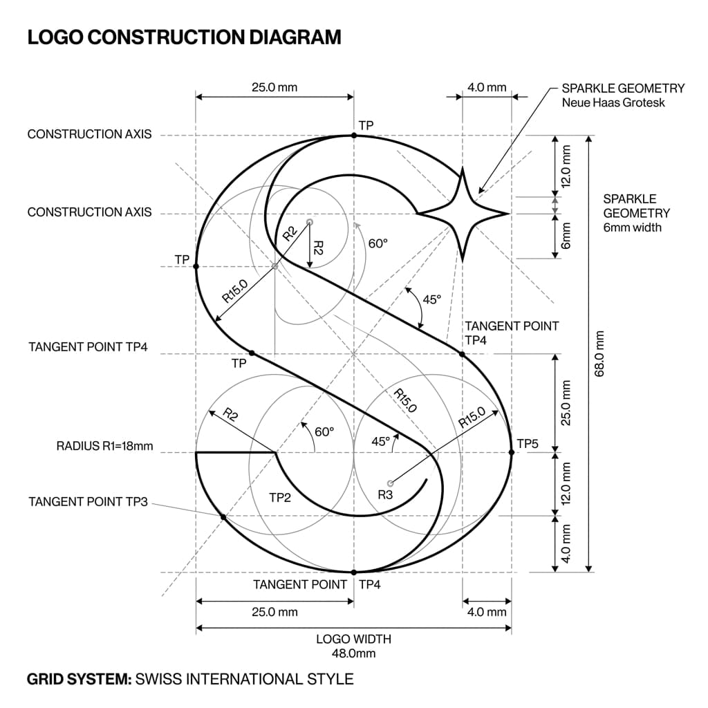 Symita Logo Construction Diagram